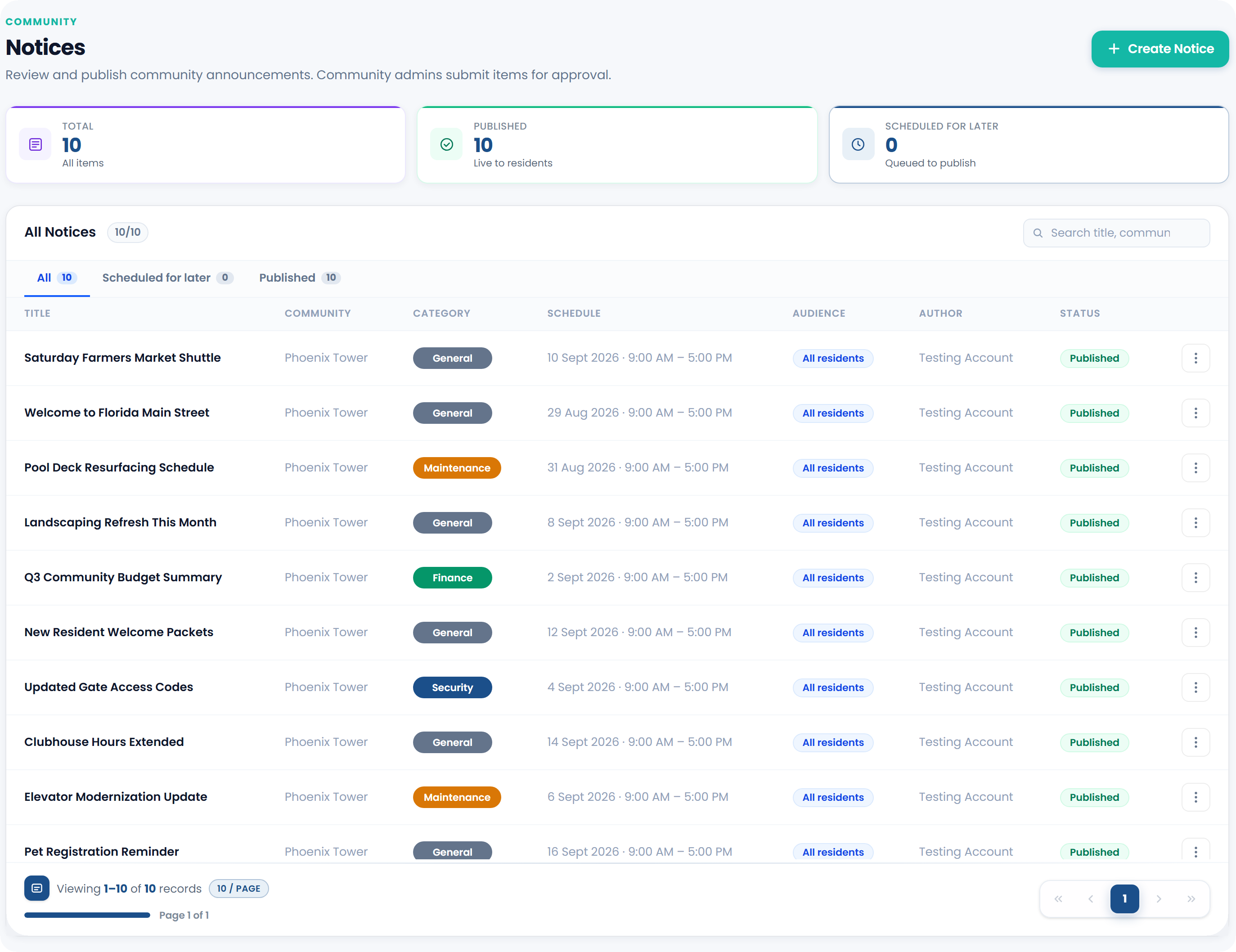 Havena notices dashboard with published community announcements